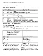 Preview for 58 page of Honeywell S7999D1048 Manual