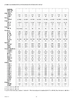 Preview for 60 page of Honeywell S7999D1048 Manual