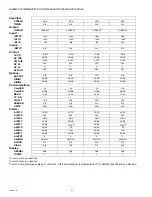 Preview for 62 page of Honeywell S7999D1048 Manual