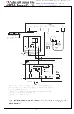 Preview for 10 page of Honeywell S8600 Manual