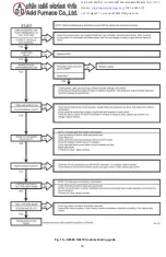 Preview for 16 page of Honeywell S8600 Manual