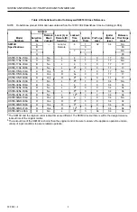 Preview for 4 page of Honeywell S8910U Installation Instructions And Safety Information