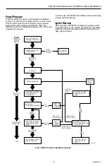 Preview for 13 page of Honeywell S8910U Installation Instructions And Safety Information