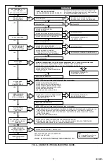 Preview for 5 page of Honeywell S9201A1010 Quick Start Manual