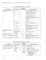 Preview for 4 page of Honeywell S9240F1004 Installation Instructions Manual