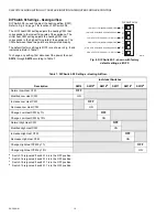 Preview for 10 page of Honeywell S9240F1004 Installation Instructions Manual