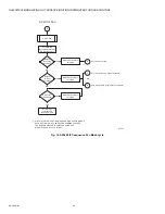 Preview for 24 page of Honeywell S9240F1004 Installation Instructions Manual