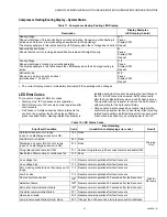 Preview for 27 page of Honeywell S9240F1004 Installation Instructions Manual