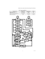 Preview for 15 page of Honeywell S9360A Manual