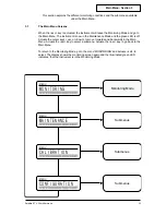 Предварительный просмотр 18 страницы Honeywell Satellite XT 9602-0200 4-20 mA Operation Manual