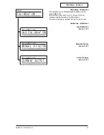 Предварительный просмотр 21 страницы Honeywell Satellite XT 9602-0200 4-20 mA Operation Manual