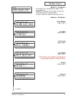 Предварительный просмотр 22 страницы Honeywell Satellite XT 9602-0200 4-20 mA Operation Manual