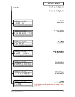 Предварительный просмотр 23 страницы Honeywell Satellite XT 9602-0200 4-20 mA Operation Manual