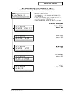 Предварительный просмотр 24 страницы Honeywell Satellite XT 9602-0200 4-20 mA Operation Manual