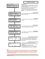 Предварительный просмотр 25 страницы Honeywell Satellite XT 9602-0200 4-20 mA Operation Manual