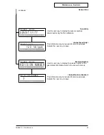 Предварительный просмотр 28 страницы Honeywell Satellite XT 9602-0200 4-20 mA Operation Manual