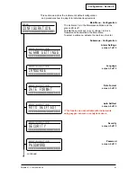 Предварительный просмотр 35 страницы Honeywell Satellite XT 9602-0200 4-20 mA Operation Manual