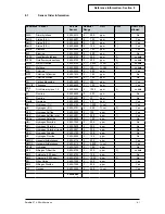 Предварительный просмотр 54 страницы Honeywell Satellite XT 9602-0200 4-20 mA Operation Manual