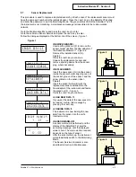 Предварительный просмотр 66 страницы Honeywell Satellite XT 9602-0200 4-20 mA Operation Manual