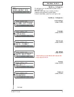 Preview for 20 page of Honeywell Satellite XT Manual To Operations