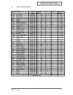 Preview for 54 page of Honeywell Satellite XT Manual To Operations