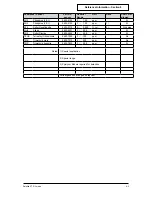 Preview for 55 page of Honeywell Satellite XT Manual To Operations