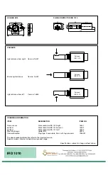 Предварительный просмотр 4 страницы Honeywell Satronic IRD 1010 Manual