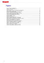 Preview for 8 page of Honeywell SC100 User Manual