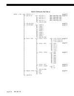 Preview for 144 page of Honeywell SC500 Manual