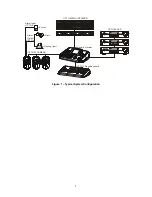 Предварительный просмотр 8 страницы Honeywell ScanDome II HSDN-230NS/PS Operation & Programming Manual