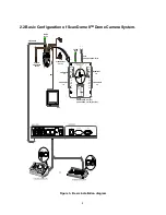 Предварительный просмотр 10 страницы Honeywell ScanDome II HSDN-230NS/PS Operation & Programming Manual