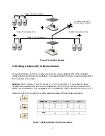 Предварительный просмотр 12 страницы Honeywell ScanDome II HSDN-230NS/PS Operation & Programming Manual