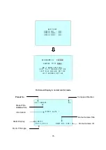 Предварительный просмотр 15 страницы Honeywell ScanDome III HSDC-231N/P Operation & Programming Manual