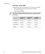 Preview for 82 page of Honeywell ScanPal EDA50 User Manual