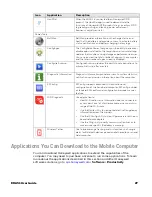 Preview for 37 page of Honeywell ScanPal EDA51 User Manual