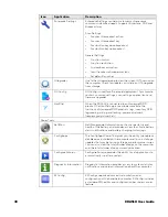 Preview for 41 page of Honeywell ScanPal EDA51K User Manual