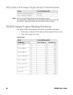 Preview for 93 page of Honeywell ScanPal EDA51K User Manual