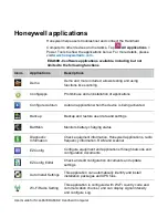 Preview for 39 page of Honeywell ScanPal EDA60K-0 User Manual