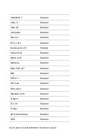 Preview for 47 page of Honeywell ScanPal EDA60K-0 User Manual