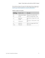 Preview for 17 page of Honeywell ScanPal EDA70 User Manual