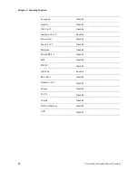 Preview for 48 page of Honeywell ScanPal EDA70 User Manual