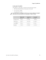 Preview for 81 page of Honeywell ScanPal EDA70 User Manual