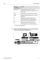 Предварительный просмотр 13 страницы Honeywell SDC 12-31 Installation Instructions Manual