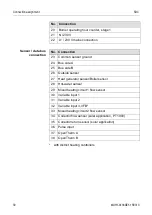 Preview for 30 page of Honeywell SDC 12-31 Installation Instructions Manual