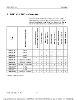 Preview for 10 page of Honeywell SDC Operating Instructions Manual