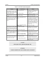 Preview for 26 page of Honeywell SE 3708C Technical Manual