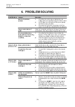 Preview for 78 page of Honeywell Searchline Excel Cross-Duct Technical Handbook