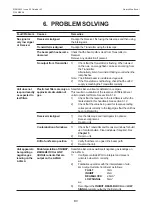 Preview for 80 page of Honeywell Searchline Excel Cross-Duct Technical Handbook