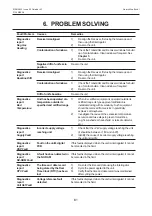 Preview for 81 page of Honeywell Searchline Excel Cross-Duct Technical Handbook