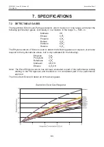 Preview for 83 page of Honeywell Searchline Excel Cross-Duct Technical Handbook